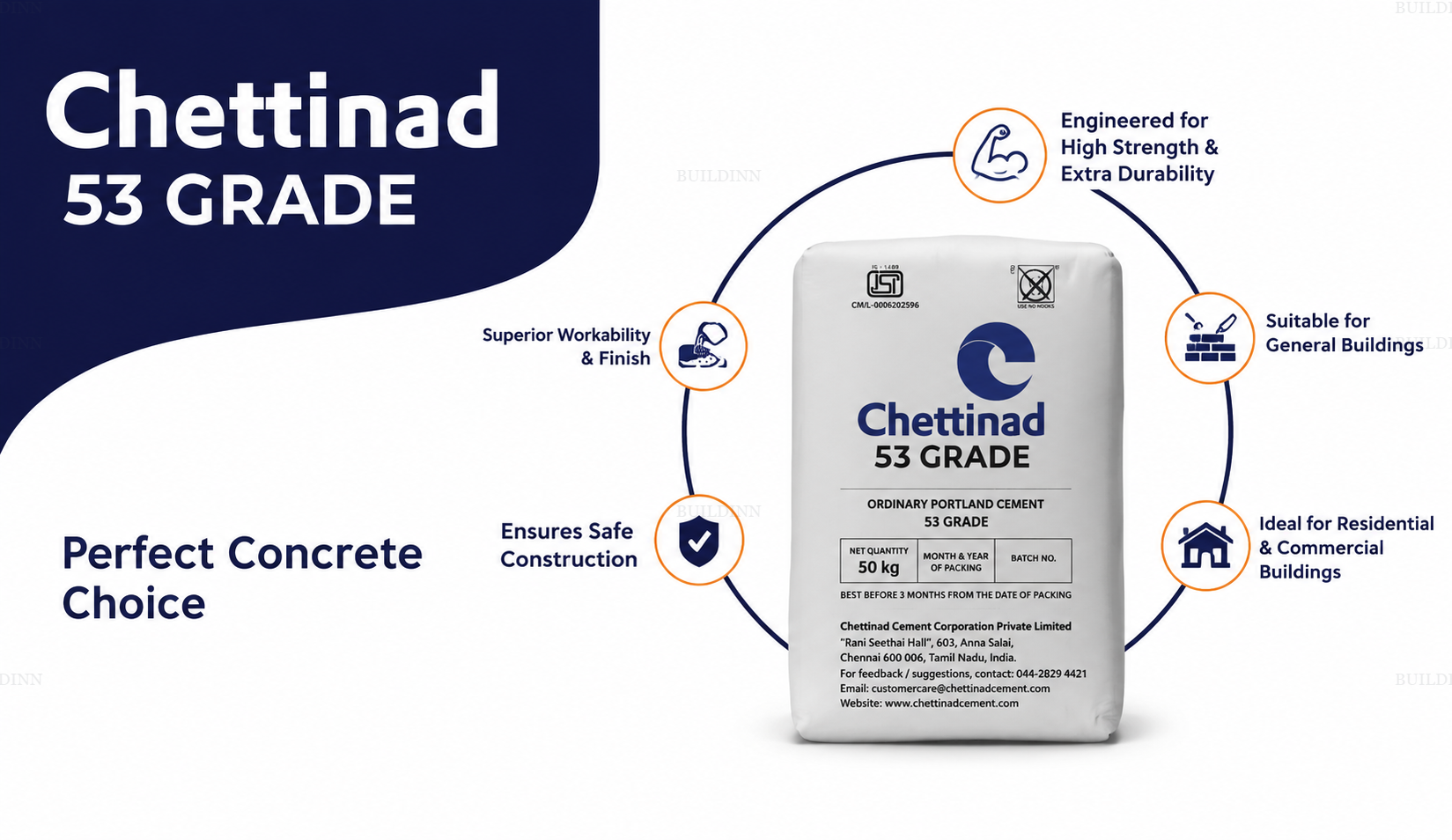 Chettinad 53 Grade Cement – 50 Kg
