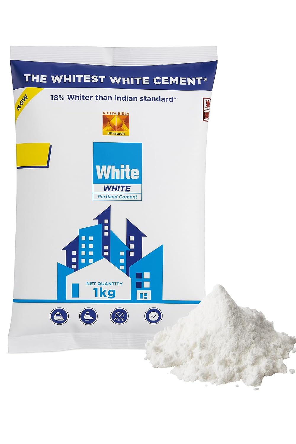 Birla White Wall Care Putty